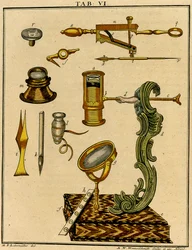 Mechanics of an Early Optical Microscope